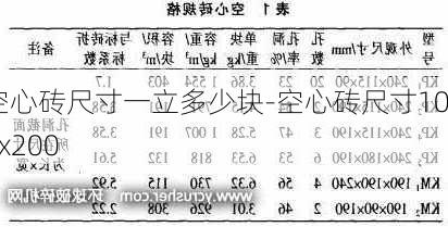 空心磚尺寸一立多少塊-空心磚尺寸100x200