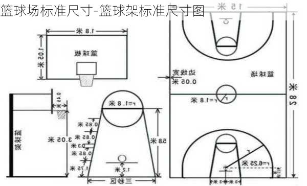 籃球場(chǎng)標(biāo)準(zhǔn)尺寸-籃球架標(biāo)準(zhǔn)尺寸圖