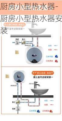 廚房小型熱水器-廚房小型熱水器安裝