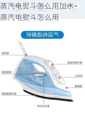 蒸汽電熨斗怎么用加水-蒸汽電熨斗怎么用