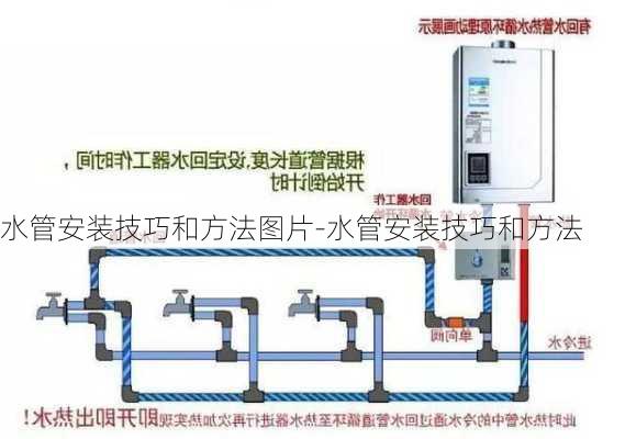 水管安裝技巧和方法圖片-水管安裝技巧和方法