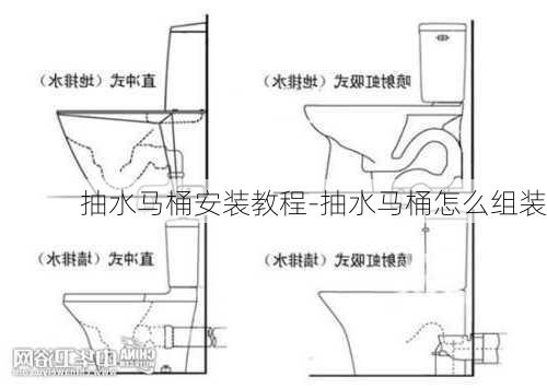 抽水馬桶安裝教程-抽水馬桶怎么組裝