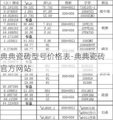 典典瓷磚型號(hào)價(jià)格表-典典瓷磚官方網(wǎng)站