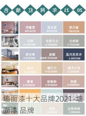 墻面漆十大品牌2021-墻面漆 品牌