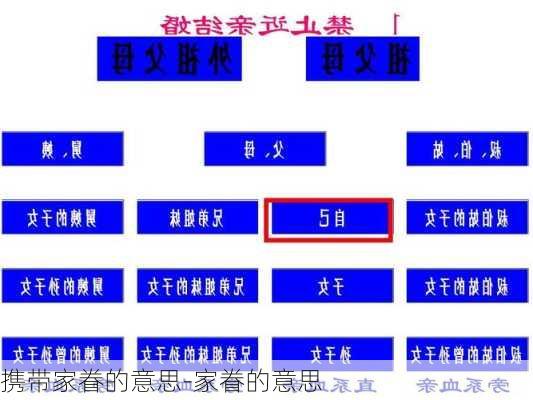 攜帶家眷的意思-家眷的意思