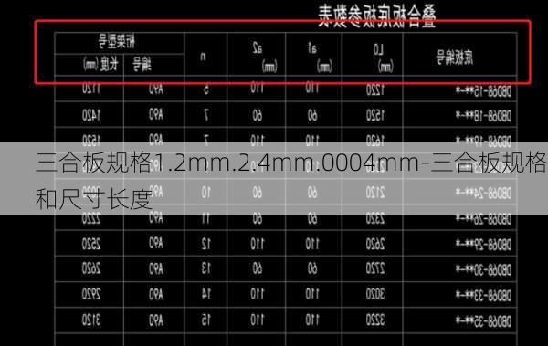 三合板規(guī)格1.2mm.2.4mm.0004mm-三合板規(guī)格和尺寸長度