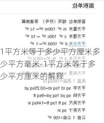 1平方米等于多少平方厘米多少平方毫米-1平方米等于多少平方厘米的解釋