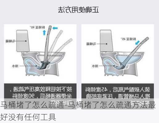 馬桶堵了怎么疏通-馬桶堵了怎么疏通方法最好沒有任何工具