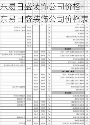 東易日盛裝飾公司價格-東易日盛裝飾公司價格表