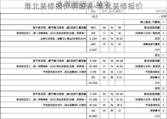 淮北裝修報(bào)價(jià)明細(xì)表-淮北裝修報(bào)價(jià)