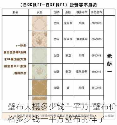 壁布大概多少錢一平方-壁布價格多少錢一平方壁布的樣子