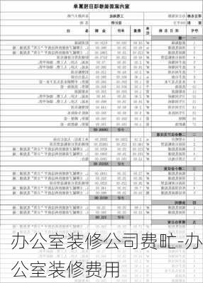 辦公室裝修公司費(fèi)甿-辦公室裝修費(fèi)用