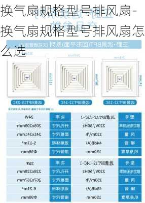 換氣扇規(guī)格型號(hào)排風(fēng)扇-換氣扇規(guī)格型號(hào)排風(fēng)扇怎么選