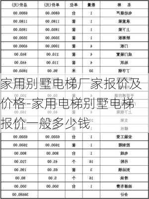 家用別墅電梯廠家報價及價格-家用電梯別墅電梯報價一般多少錢