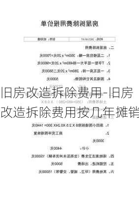 舊房改造拆除費用-舊房改造拆除費用按幾年攤銷