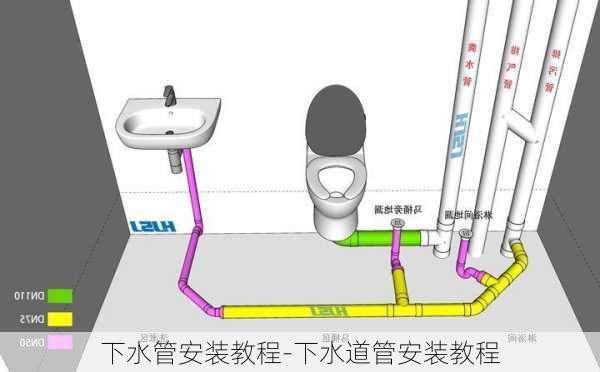 下水管安裝教程-下水道管安裝教程