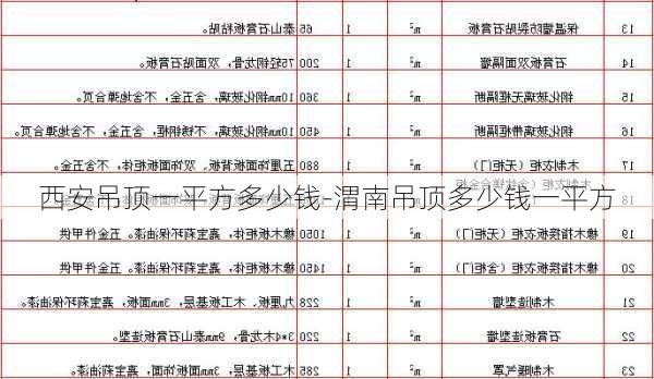 西安吊頂一平方多少錢-渭南吊頂多少錢一平方