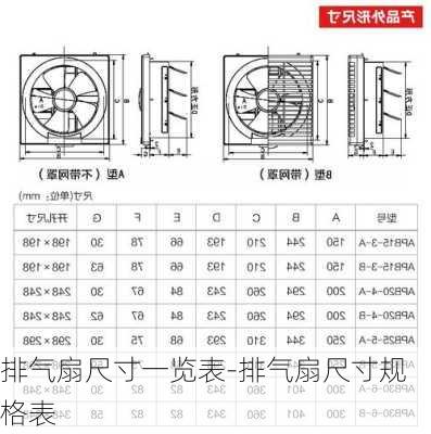 排氣扇尺寸一覽表-排氣扇尺寸規(guī)格表