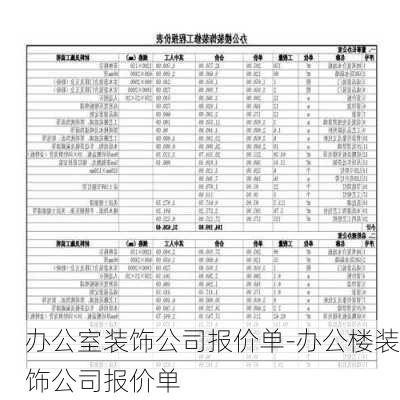 辦公室裝飾公司報價單-辦公樓裝飾公司報價單