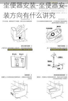 坐便器安裝-坐便器安裝方向有什么講究