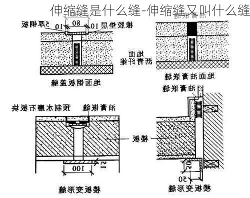 伸縮縫是什么縫-伸縮縫又叫什么縫