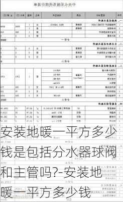 安裝地暖一平方多少錢是包括分水器球閥和主管嗎?-安裝地暖一平方多少錢