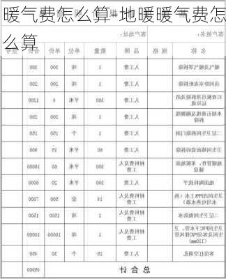 暖氣費(fèi)怎么算-地暖暖氣費(fèi)怎么算