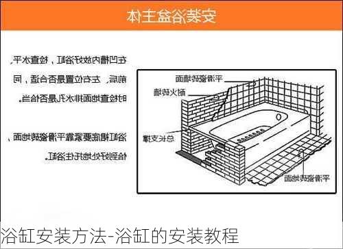 浴缸安裝方法-浴缸的安裝教程