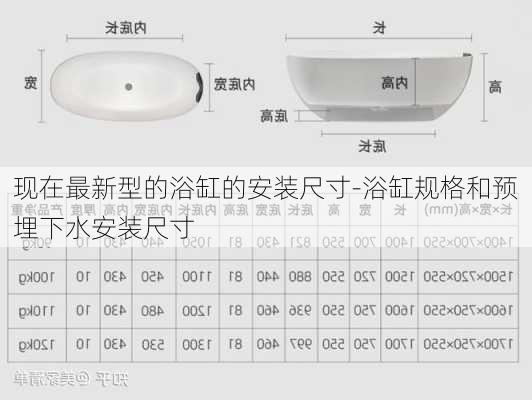 現(xiàn)在最新型的浴缸的安裝尺寸-浴缸規(guī)格和預埋下水安裝尺寸