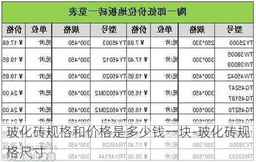 ?；u規(guī)格和價格是多少錢一塊-?；u規(guī)格尺寸