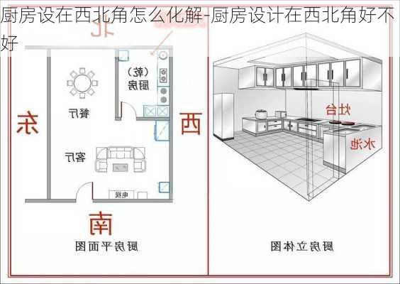 廚房設(shè)在西北角怎么化解-廚房設(shè)計(jì)在西北角好不好