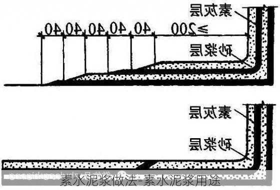 素水泥漿做法-素水泥漿用途