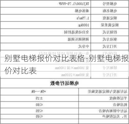 別墅電梯報價對比表格-別墅電梯報價對比表