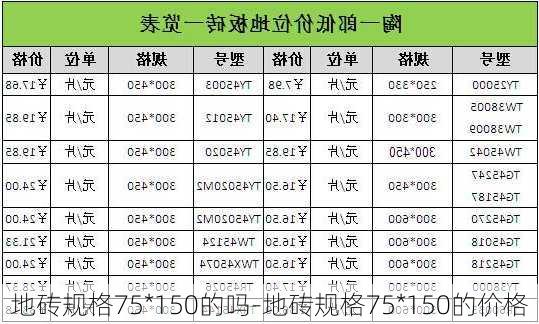 地磚規(guī)格75*150的嗎-地磚規(guī)格75*150的價(jià)格