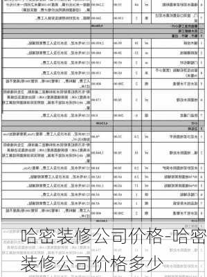 哈密裝修公司價(jià)格-哈密裝修公司價(jià)格多少