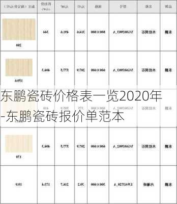 東鵬瓷磚價(jià)格表一覽2020年-東鵬瓷磚報(bào)價(jià)單范本