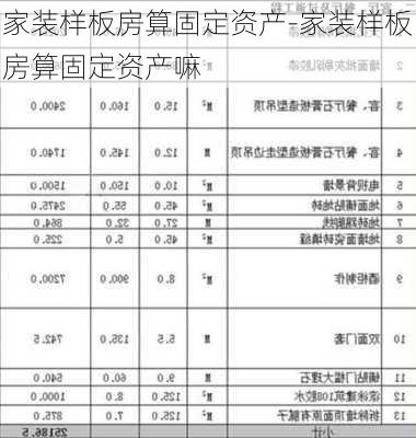 家裝樣板房算固定資產(chǎn)-家裝樣板房算固定資產(chǎn)嘛