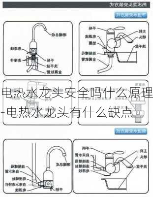 電熱水龍頭安全嗎什么原理-電熱水龍頭有什么缺點(diǎn)