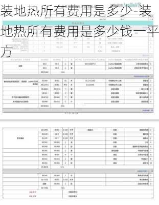 裝地?zé)崴匈M(fèi)用是多少-裝地?zé)崴匈M(fèi)用是多少錢一平方