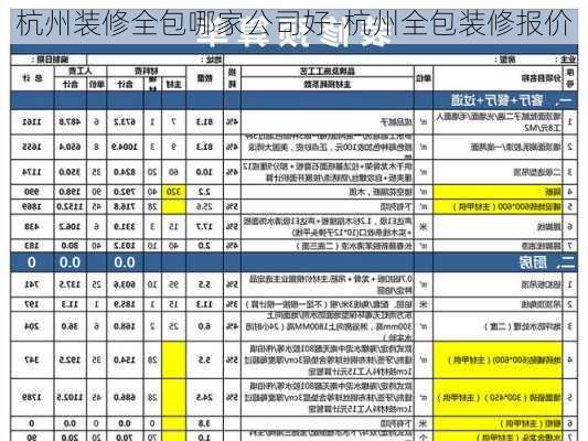 杭州裝修全包哪家公司好-杭州全包裝修報價