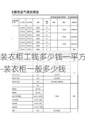 裝衣柜工錢多少錢一平方-裝衣柜一般多少錢