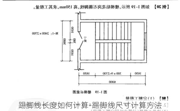 踢腳線長度如何計(jì)算-踢腳線尺寸計(jì)算方法