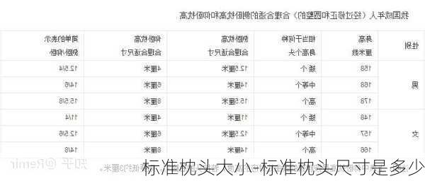 標準枕頭大小-標準枕頭尺寸是多少