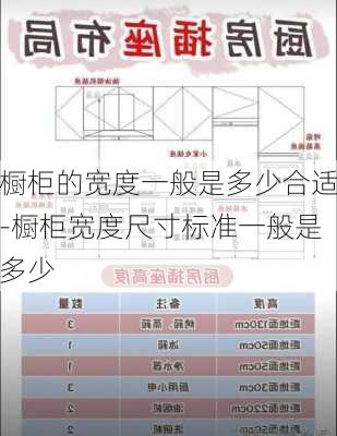 櫥柜的寬度一般是多少合適-櫥柜寬度尺寸標(biāo)準(zhǔn)一般是多少