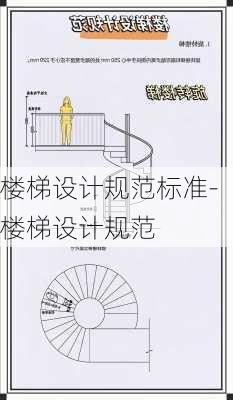 樓梯設計規(guī)范標準-樓梯設計規(guī)范