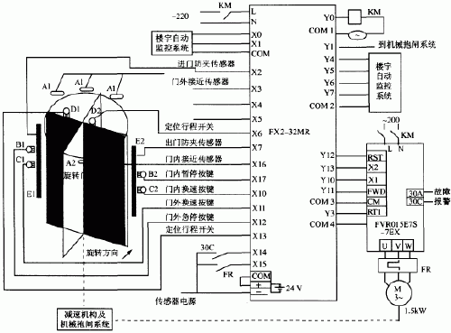 兩翼旋轉門價格-兩翼旋轉門控制程序電路圖