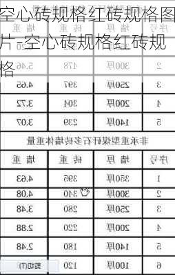 空心磚規(guī)格紅磚規(guī)格圖片-空心磚規(guī)格紅磚規(guī)格