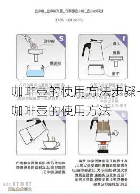 咖啡壺的使用方法步驟-咖啡壺的使用方法