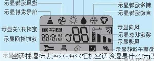 空調(diào)抽濕標(biāo)志海爾-海爾柜機(jī)空調(diào)除濕是什么標(biāo)記