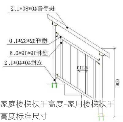 家庭樓梯扶手高度-家用樓梯扶手高度標(biāo)準(zhǔn)尺寸